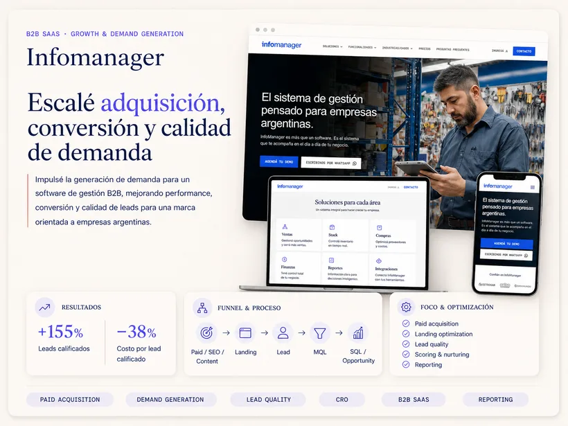 Caso Infomanager — growth y demand generation B2B SaaS